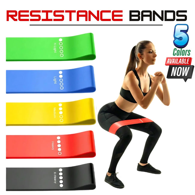 Resistance bands product detail